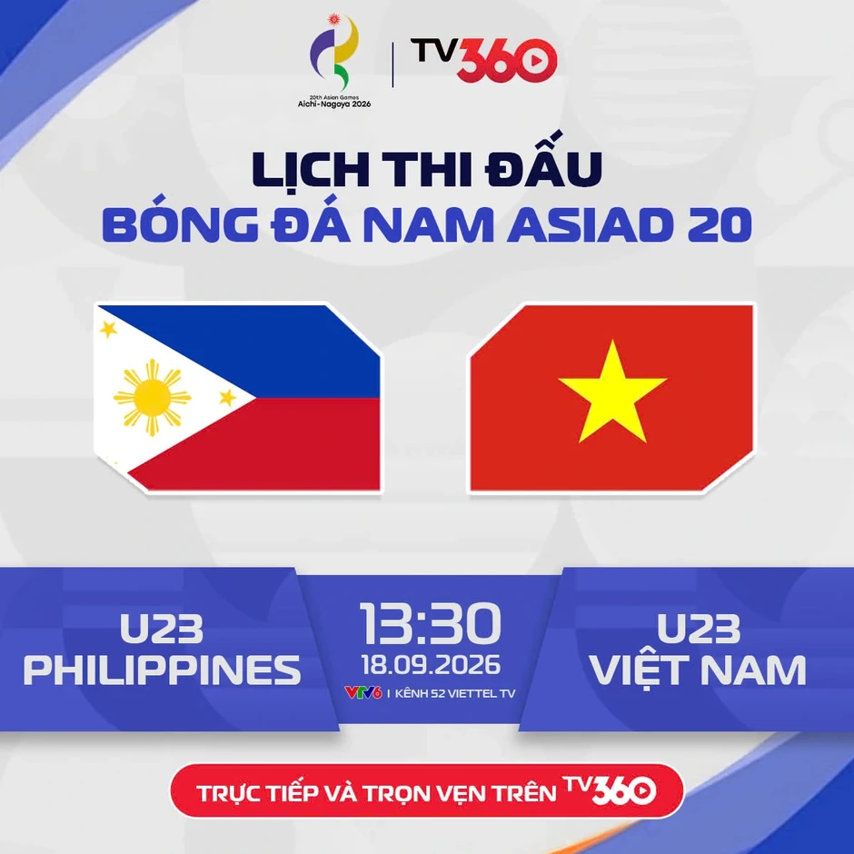 Nhận diện thực lực U23 Philippines trước màn so tài với U23 Việt Nam