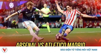 Nhận định Arsenal vs Atletico Madrid bán kết lượt về Cúp C1 châu Âu 2025/2026