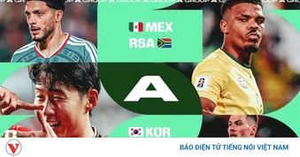 Nhận định bảng A World Cup 2026: Chủ nhà Mexico có ưu thế, Hàn Quốc đối mặt ải khó