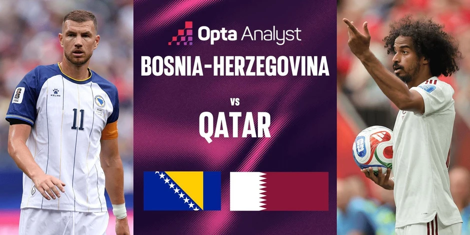 Nhận định Bosnia & Herzegovina vs Qatar, 02h00 ngày 25/6: Còn nước còn tát Nhận định Bosnia & Herzegovina vs Qatar, 02h00 ngày 25/6: Còn nước còn tát