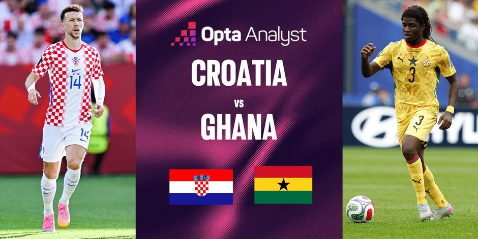 Nhận định Croatia vs Ghana, 04h00 ngày 28/6: Phá dỡ bức tường thép Nhận định Croatia vs Ghana, 04h00 ngày 28/6: Phá dỡ bức tường thép