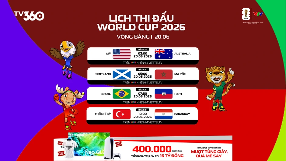 Nhận định Mỹ - Australia (2h ngày 20/6): “Chú Sam” mở tiệc Nhận định Mỹ - Australia (2h ngày 20/6): “Chú Sam” mở tiệc