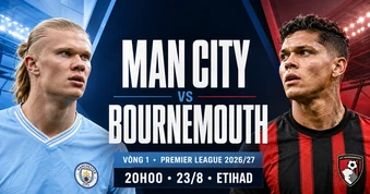Nhận định Man City vs Bournemouth, 20h00 ngày 23/8: Thử thách lớn ở Etihad