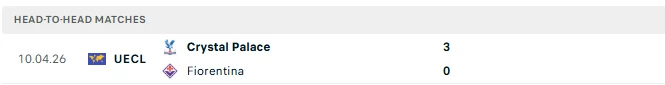 Nhận định tứ kết Fiorentina vs Crystal Palace, 02h00 ngày 17/4: Nhiệm vụ khó nhằn Nhận định tứ kết Fiorentina vs Crystal Palace, 02h00 ngày 17/4: Nhiệm vụ khó nhằn
