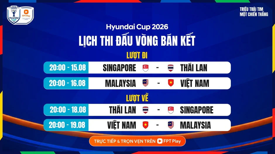Nỗi đau 30 năm không thể vô địch ASEAN Cup của bóng đá Indonesia