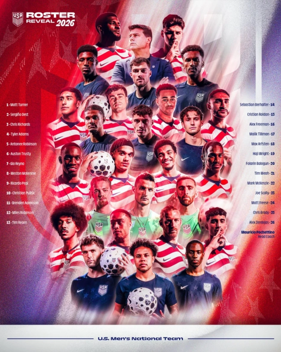 Pochettino mất ngủ nhiều đêm để chốt đội hình Mỹ dự World Cup 2026 - Báo TinVina Pochettino mất ngủ nhiều đêm để chốt đội hình Mỹ dự World Cup 2026 - Báo TinVina