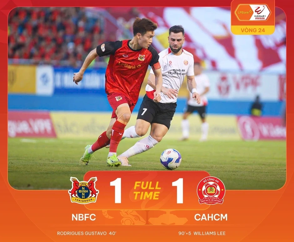 SHB Đà Nẵng giành 3 điểm quan trọng, CLB Ninh Bình, HAGL bị cầm hoà