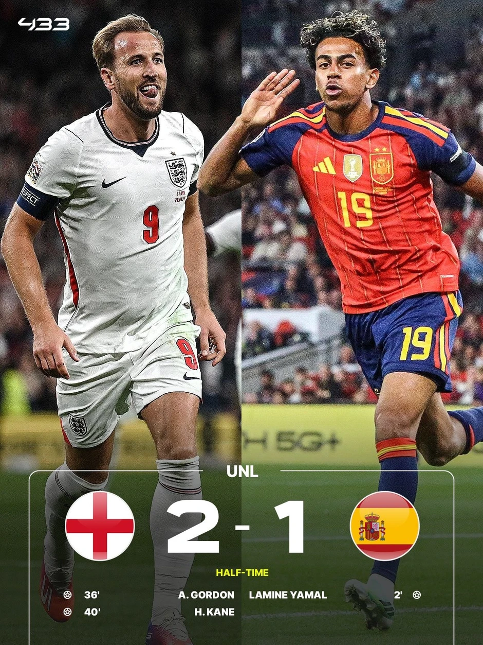 Tây Ban Nha đánh bại tuyển Anh ngay tại Wembley Tây Ban Nha đánh bại tuyển Anh ngay tại Wembley