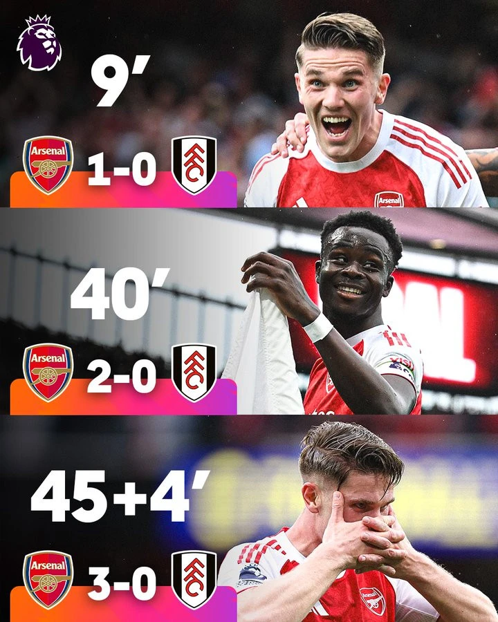 Thắng tưng bừng, Arsenal vượt Man City 6 điểm Thắng tưng bừng, Arsenal vượt Man City 6 điểm