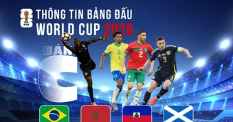 Thông tin bảng C FIFA World Cup 2026: Khó lường và giàu cảm xúc