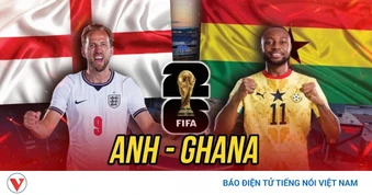 Trực tiếp Anh vs Ghana bảng L World Cup 2026: Đối đầu giữa dàn sao Ngoại hạng Anh