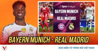 Trực tiếp Bayern - Real Madrid: Mbappe tỏa sáng?