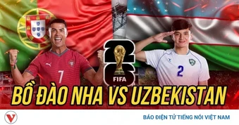 TRỰC TIẾP Bồ Đào Nha vs Uzbekistan bảng K World Cup 2026: Selecao "buông" CR7?