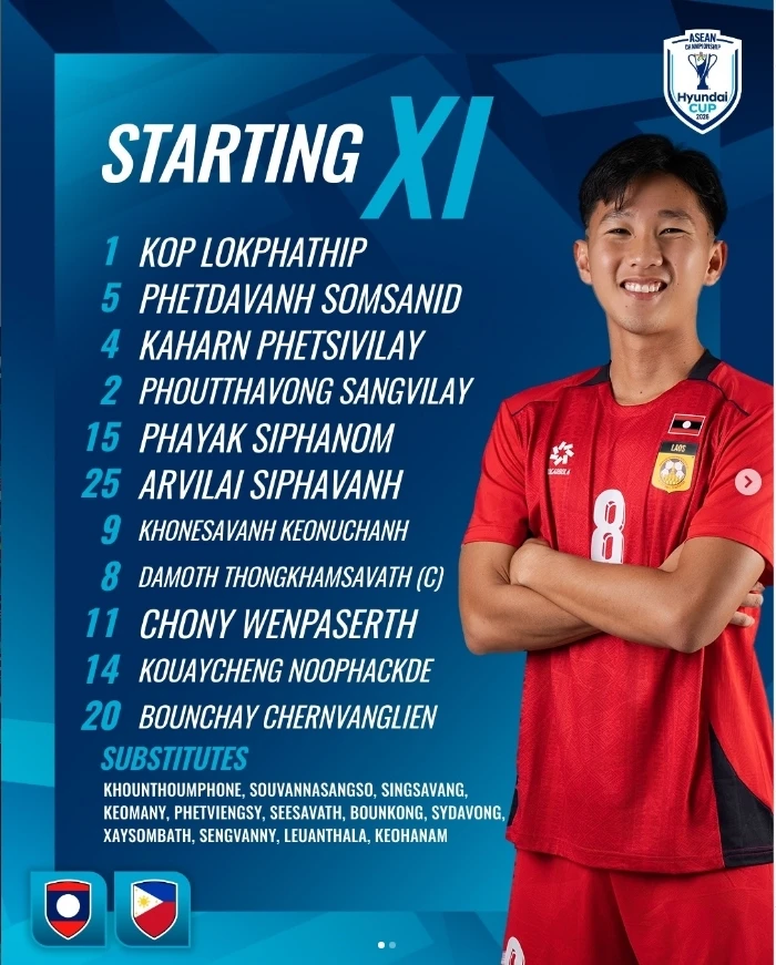 Trực tiếp Lào 1-0 Philippines: VAR từ chối bàn gỡ hòa Trực tiếp Lào 1-0 Philippines: VAR từ chối bàn gỡ hòa