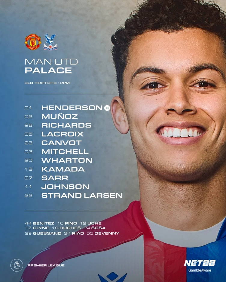 Trực tiếp MU 1-1 Crystal Palace: Bước ngoặt penalty và thẻ đỏ Lacroix (H2) Trực tiếp MU 1-1 Crystal Palace: Bước ngoặt penalty và thẻ đỏ Lacroix (H2)