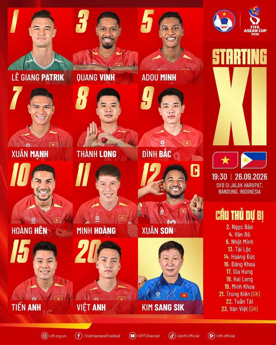 Trực tiếp Việt Nam vs Philippines (19h30 ngày 26/9): Thử thách bắt đầu Trực tiếp Việt Nam vs Philippines (19h30 ngày 26/9): Thử thách bắt đầu
