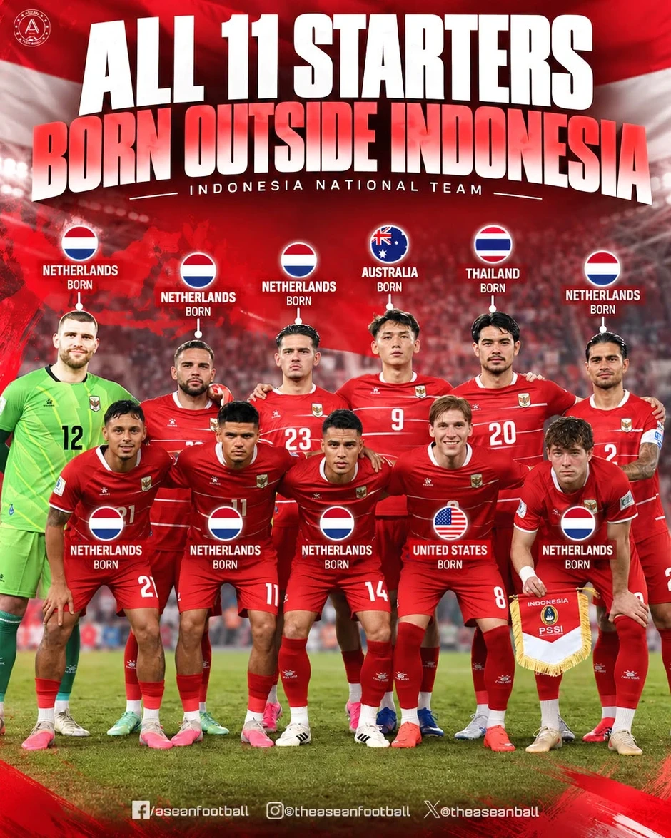 Tuyển Indonesia làm điều chưa từng có, dùng đội hình 11 cầu thủ nhập tịch Tuyển Indonesia làm điều chưa từng có, dùng đội hình 11 cầu thủ nhập tịch