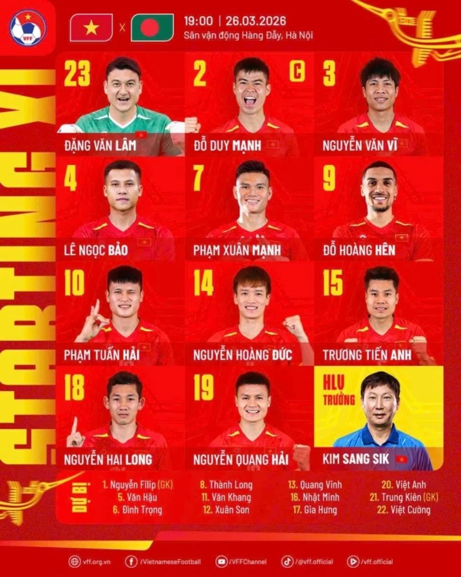 Việt Nam - Bangladesh: Hoàng Hên đá tiền đạo thay Xuân Son Việt Nam - Bangladesh: Hoàng Hên đá tiền đạo thay Xuân Son