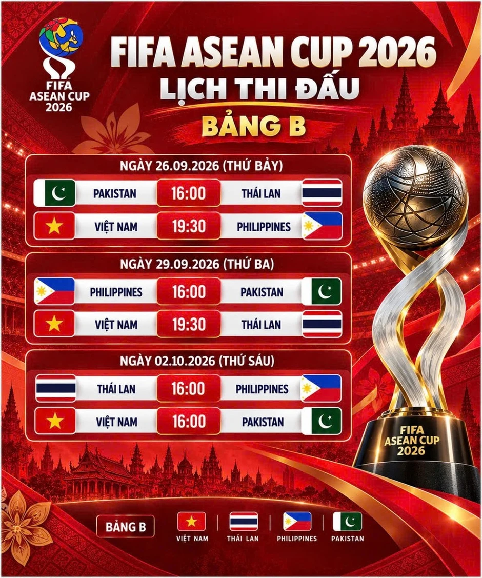 Việt Nam có bản quyền FIFA ASEAN Cup vào phút chót, ngay trước giờ Việt Nam đấu Philippines Việt Nam có bản quyền FIFA ASEAN Cup vào phút chót, ngay trước giờ Việt Nam đấu Philippines