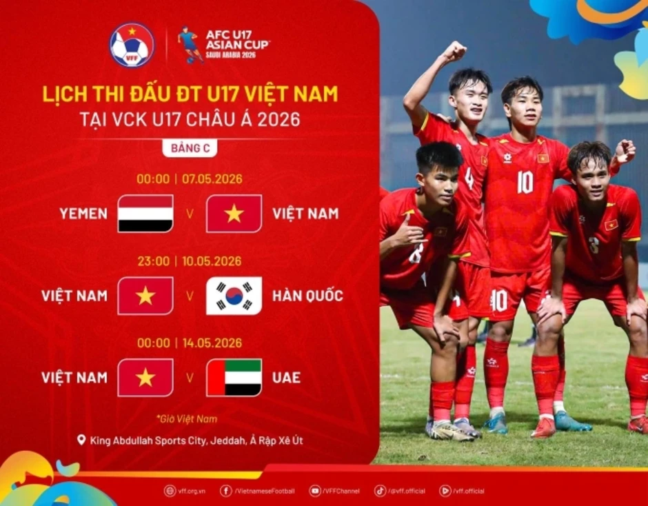 Việt Nam trong nhóm gần cuối về thể hình ở U17 châu Á Việt Nam trong nhóm gần cuối về thể hình ở U17 châu Á