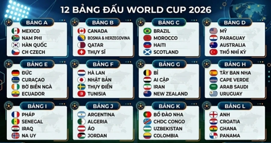 VTV mua bản quyền World Cup 2026 - Báo TinVina VTV mua bản quyền World Cup 2026 - Báo TinVina