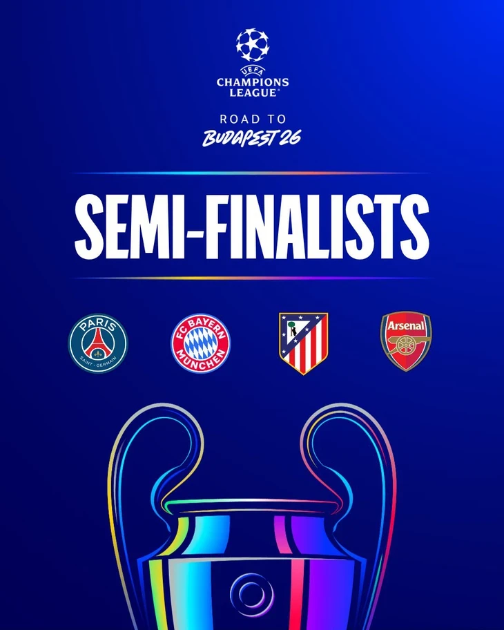 Xác định 2 cặp đấu bán kết Champions League