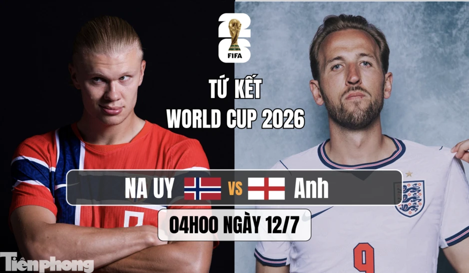 Xác định 4 trận đại chiến tứ kết World Cup 2026