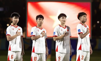 Xác định ba đối thủ của Việt Nam ở vòng bảng U17 World Cup 2026