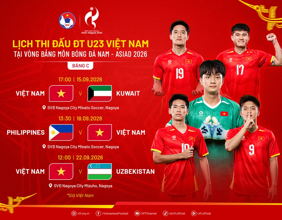 Xem trực tiếp U23 Philippines vs U23 Việt Nam ở đâu, kênh nào? Xem trực tiếp U23 Philippines vs U23 Việt Nam ở đâu, kênh nào?