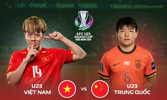 Xem trực tiếp U23 Việt Nam vs U23 Trung Quốc hôm nay 20/1 trên kênh nào?