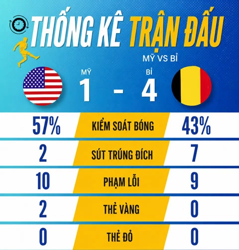 Bỉ đã 'lột mặt nạ' Mỹ như thế nào?
