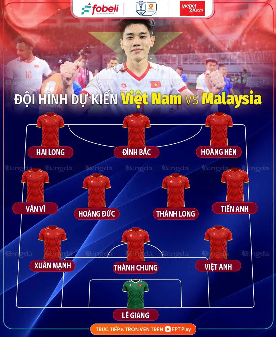 Đội hình dự kiến Việt Nam vs Malaysia: Xuân Son, Tài Lộc dự bị? Đội hình dự kiến Việt Nam vs Malaysia: Xuân Son, Tài Lộc dự bị?