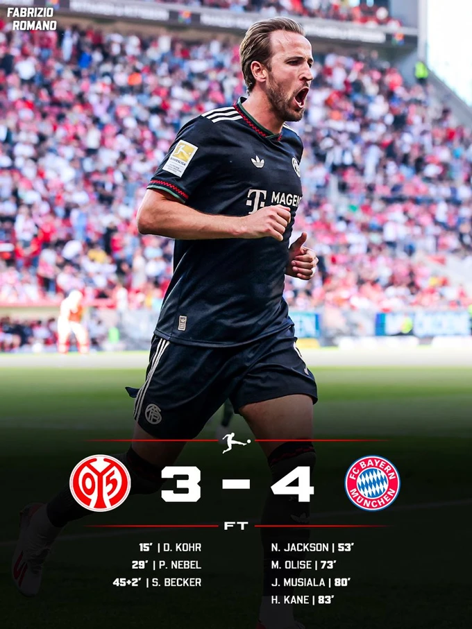Kết quả Mainz 05 3-4 Bayern: Ngược dòng thần kì dù bị dẫn 0-3