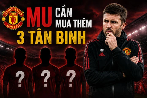 MU cần mang về thêm 3 tân binh trước khi TTCN đóng cửa MU cần mang về thêm 3 tân binh trước khi TTCN đóng cửa