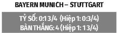Nhận định bóng đá Bayern Munich vs Stuttgart, 01h30 ngày 29/8: Hùm xám gầm vang Nhận định bóng đá Bayern Munich vs Stuttgart, 01h30 ngày 29/8: Hùm xám gầm vang