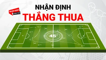 Nhận định THẮNG THUA Argentina vs Ai Cập, 23h00 ngày 7/7