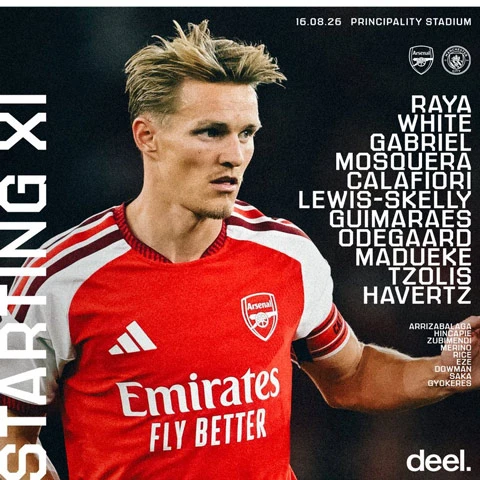 Trực tiếp Arsenal 1-0 Man City: Pháo thủ ghi bàn ngay giây thứ 25 Trực tiếp Arsenal 1-0 Man City: Pháo thủ ghi bàn ngay giây thứ 25