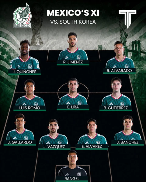 08h00 ngày 19/6, Trực tiếp Mexico vs Hàn Quốc: Son vẫn đá chính 08h00 ngày 19/6, Trực tiếp Mexico vs Hàn Quốc: Son vẫn đá chính