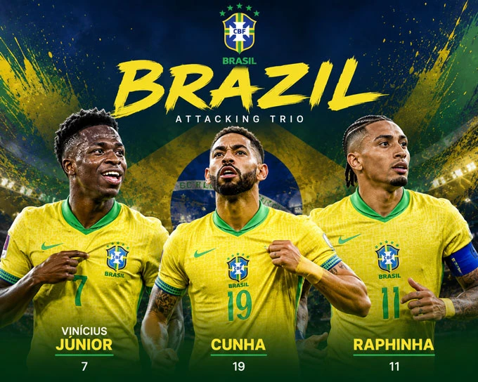 5 tam tấu đáng gờm nhất tại World Cup 2026: Bộ ba của Pháp mạnh nhất?