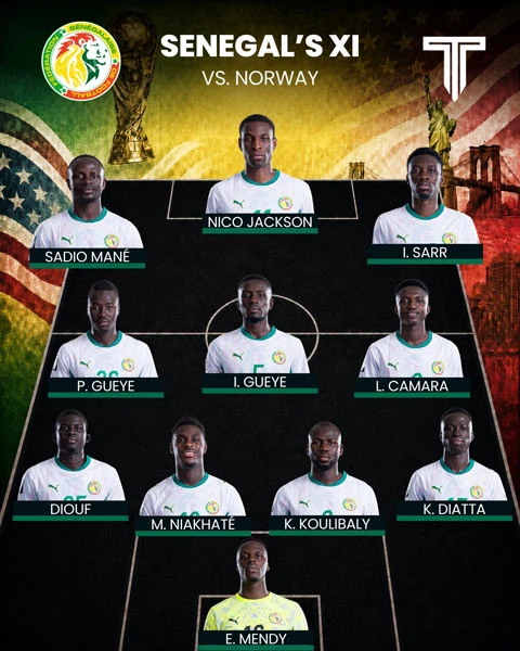 7h00 ngày 23/6, Trực tiếp Na Uy vs Senegal: Haaland so tài với Mane 7h00 ngày 23/6, Trực tiếp Na Uy vs Senegal: Haaland so tài với Mane