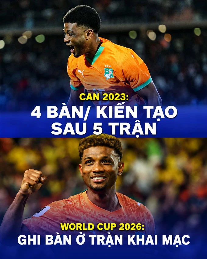 Amad Diallo: 'Siêu dự bị' thành người hùng World Cup Amad Diallo: 'Siêu dự bị' thành người hùng World Cup