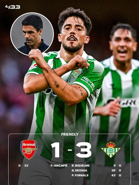 Arsenal thua bạc nhược trước Betis, Arteta còn quá nhiều việc phải làm Arsenal thua bạc nhược trước Betis, Arteta còn quá nhiều việc phải làm