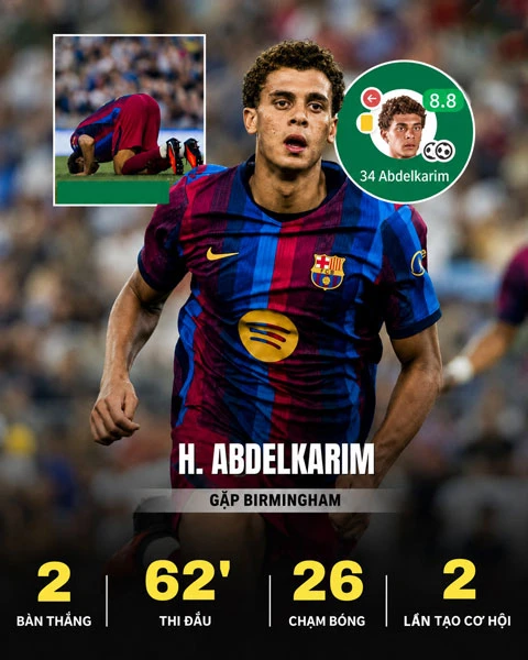 Barca thua Birmingham trên chấm luân lưu