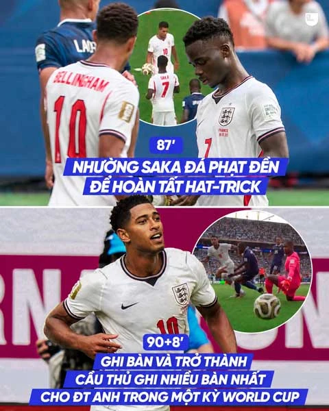 Bellingham nhường đồng đội lập hat-trick, rồi tự mình viết nên lịch sử tuyển Anh