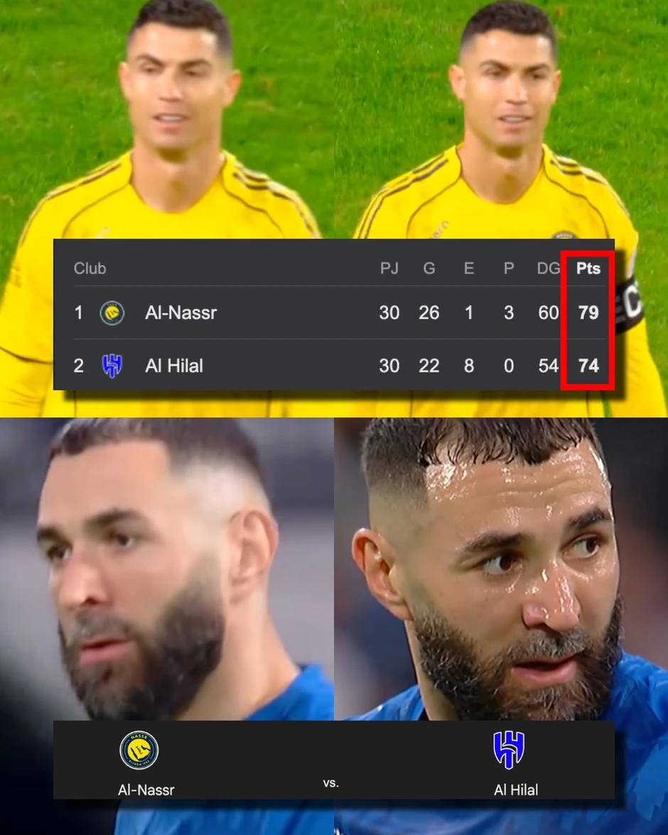 Benzema tỏa sáng, Al Hilal kiên trì bám đuổi Al Nassr của Cristiano Ronaldo Benzema tỏa sáng, Al Hilal kiên trì bám đuổi Al Nassr của Cristiano Ronaldo