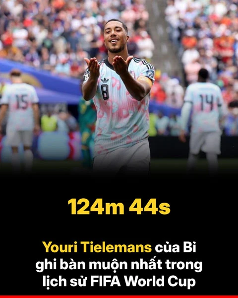 Bỉ lập kỳ tích chưa từng có trong lịch sử World Cup Bỉ lập kỳ tích chưa từng có trong lịch sử World Cup