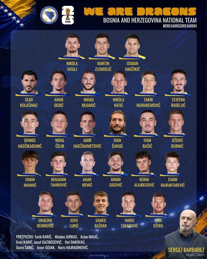Bosnia & Herzegovina và Thụy Điển chốt danh sách dự World Cup 2026 Bosnia & Herzegovina và Thụy Điển chốt danh sách dự World Cup 2026