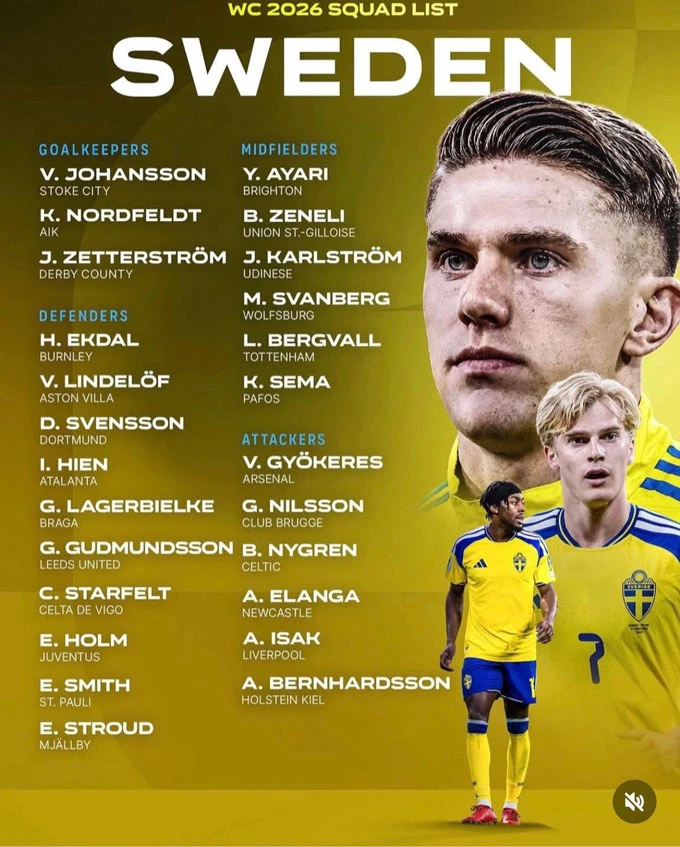 Bosnia & Herzegovina và Thụy Điển chốt danh sách dự World Cup 2026 Bosnia & Herzegovina và Thụy Điển chốt danh sách dự World Cup 2026