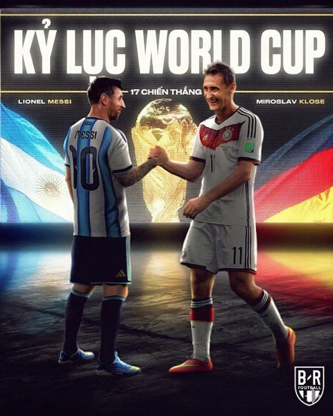 Các kỷ lục vẫn chưa ngừng theo đuổi Lionel Messi Các kỷ lục vẫn chưa ngừng theo đuổi Lionel Messi