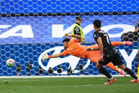 Canada có thể đi đến đâu tại World Cup 2026? Canada có thể đi đến đâu tại World Cup 2026?
